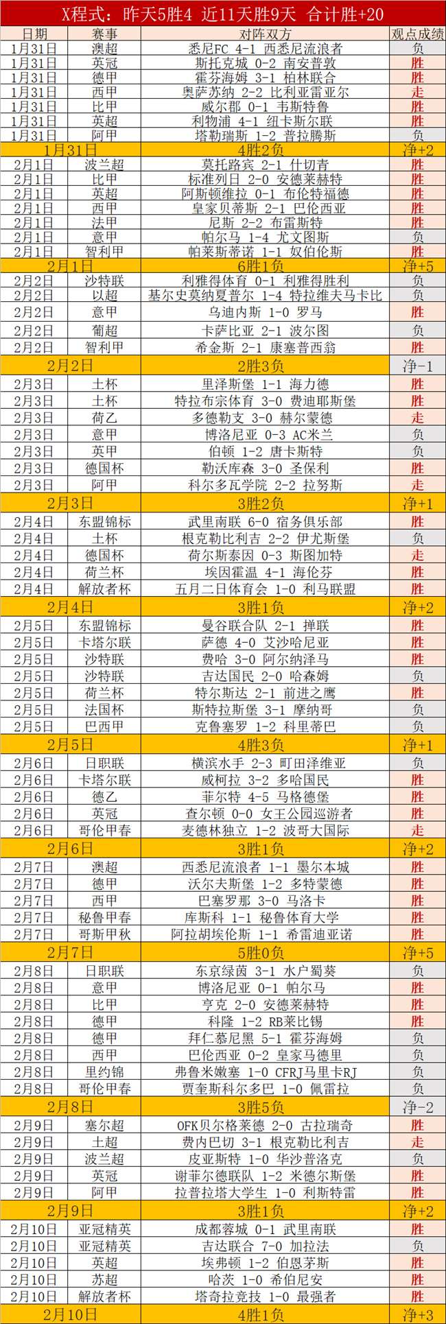 雪场,中国队首战,败北瑞士队,赌博博彩平台排行榜,赌博平台排行榜,博彩平台排行榜