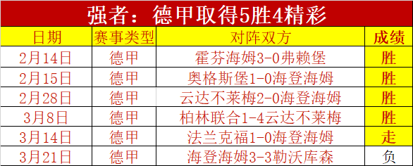 大乐透期号,麒麟八侠精,选五胆码推,赌博博彩平台排行榜,赌博平台排行榜,博彩平台排行榜