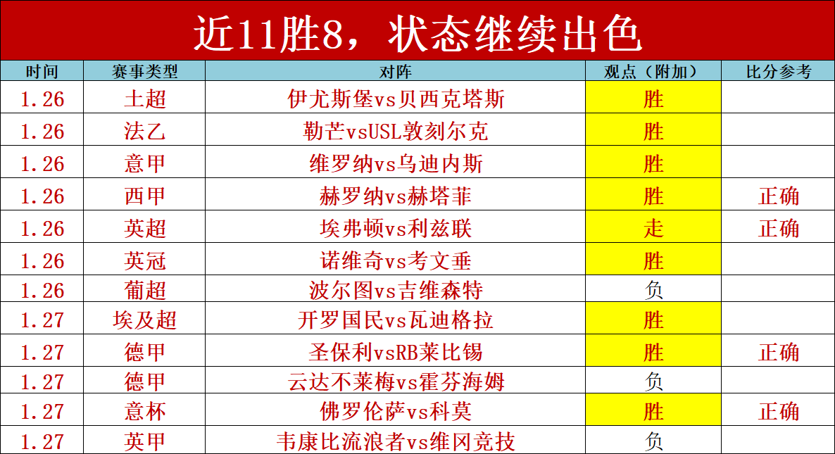 意媒称,安帅建议续,约帕斯至帕,赌博博彩平台排行榜,赌博平台排行榜,博彩平台排行榜