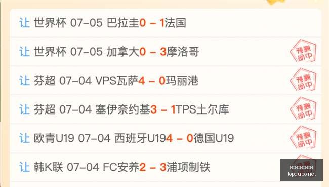 世界杯攻略,突破信息壁,锁定关键要,赌博博彩平台排行榜,赌博平台排行榜,博彩平台排行榜