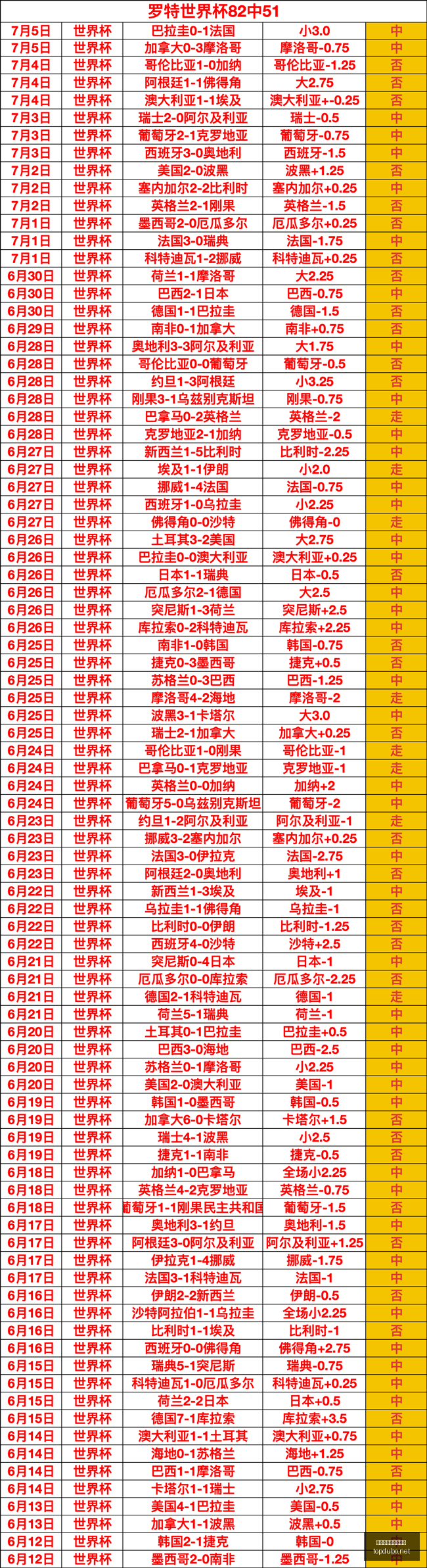 赌博博彩平,台排行榜,赌博博彩平台排行榜,赌博博彩平台排行榜,赌博平台排行榜,博彩平台排行榜