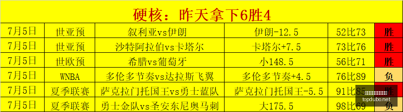 赌博博彩平,台排行榜,赌博博彩平台排行榜,赌博博彩平台排行榜,赌博平台排行榜,博彩平台排行榜