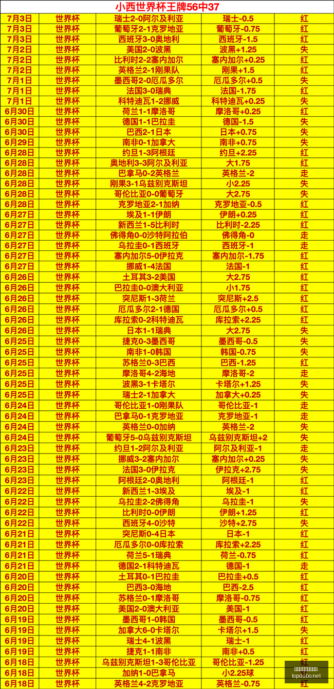 赌博博彩平,台排行榜,赌博博彩平台排行榜,赌博博彩平台排行榜,赌博平台排行榜,博彩平台排行榜