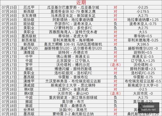 赌博博彩平,台排行榜赌,博平台排行,赌博博彩平台排行榜,赌博平台排行榜,博彩平台排行榜