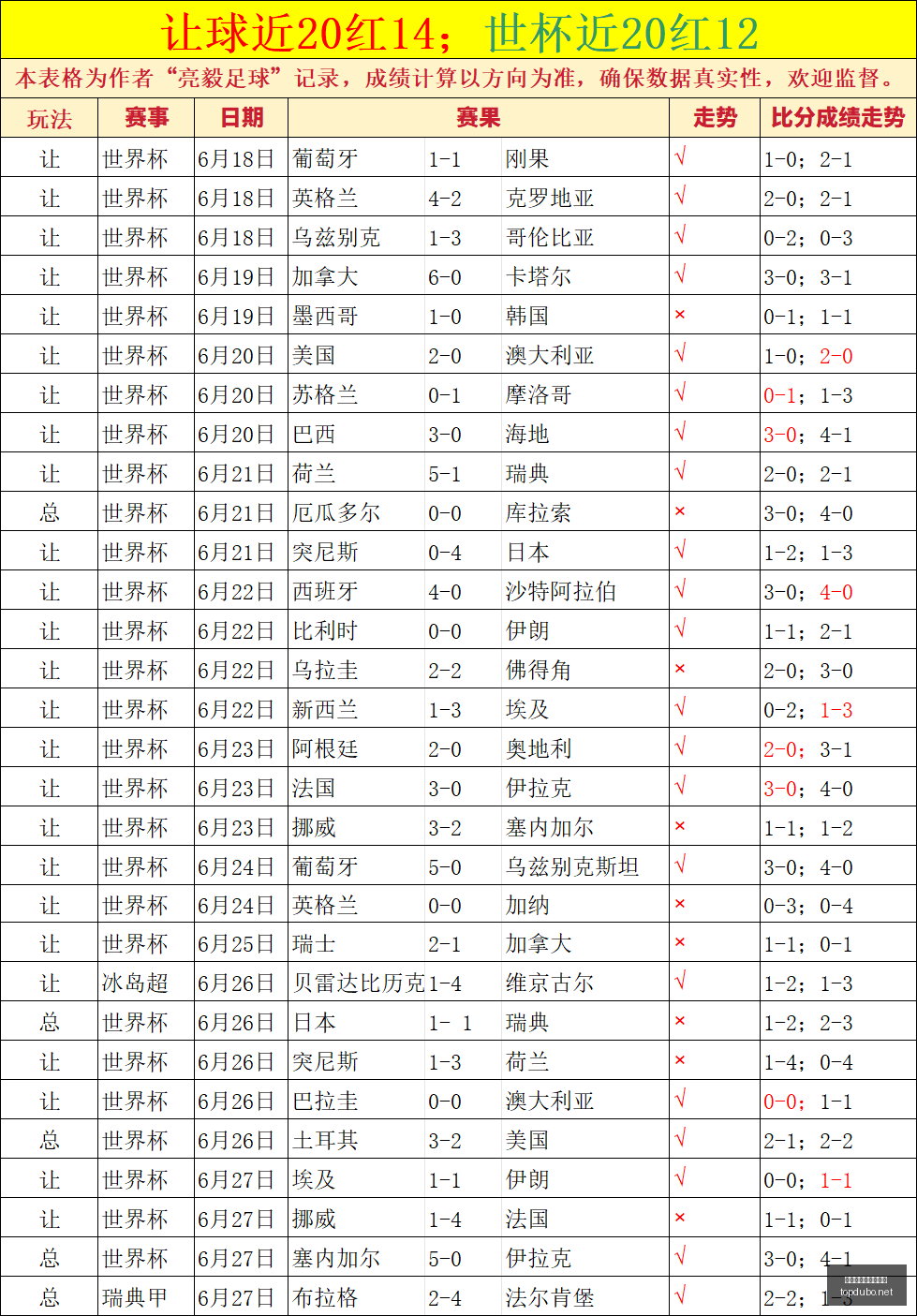 赌博博彩平,台排行榜,赌博博彩平台排行榜,赌博博彩平台排行榜,赌博平台排行榜,博彩平台排行榜