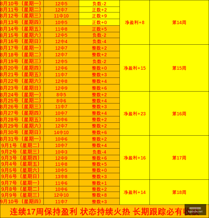 前瞻,芯片股回调,高通跌,赌博博彩平台排行榜,赌博平台排行榜,博彩平台排行榜