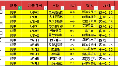 “联盟领跑者骑士逆袭灰熊，四将联手续写7连胜辉煌，米切尔独揽33分6助攻”