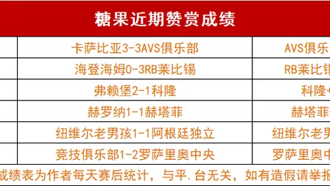 德累斯顿主场烽火连城，状态波折能否持续？比勒菲客场表现黯淡，能否扭转颓势？