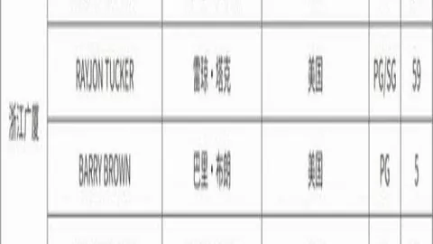 “B费长射逆转，夸安萨失误英超战平”