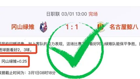 巴薩在全球最豪華體育場與阿森納交手，該場地耗資達55億歐元！