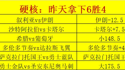 赌博博彩平台排行榜 104636