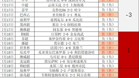 赌博博彩平台排行榜 113623