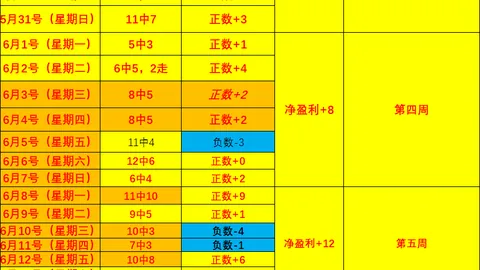 赌博博彩平台排，赌博平台排行榜，行榜 114652 9